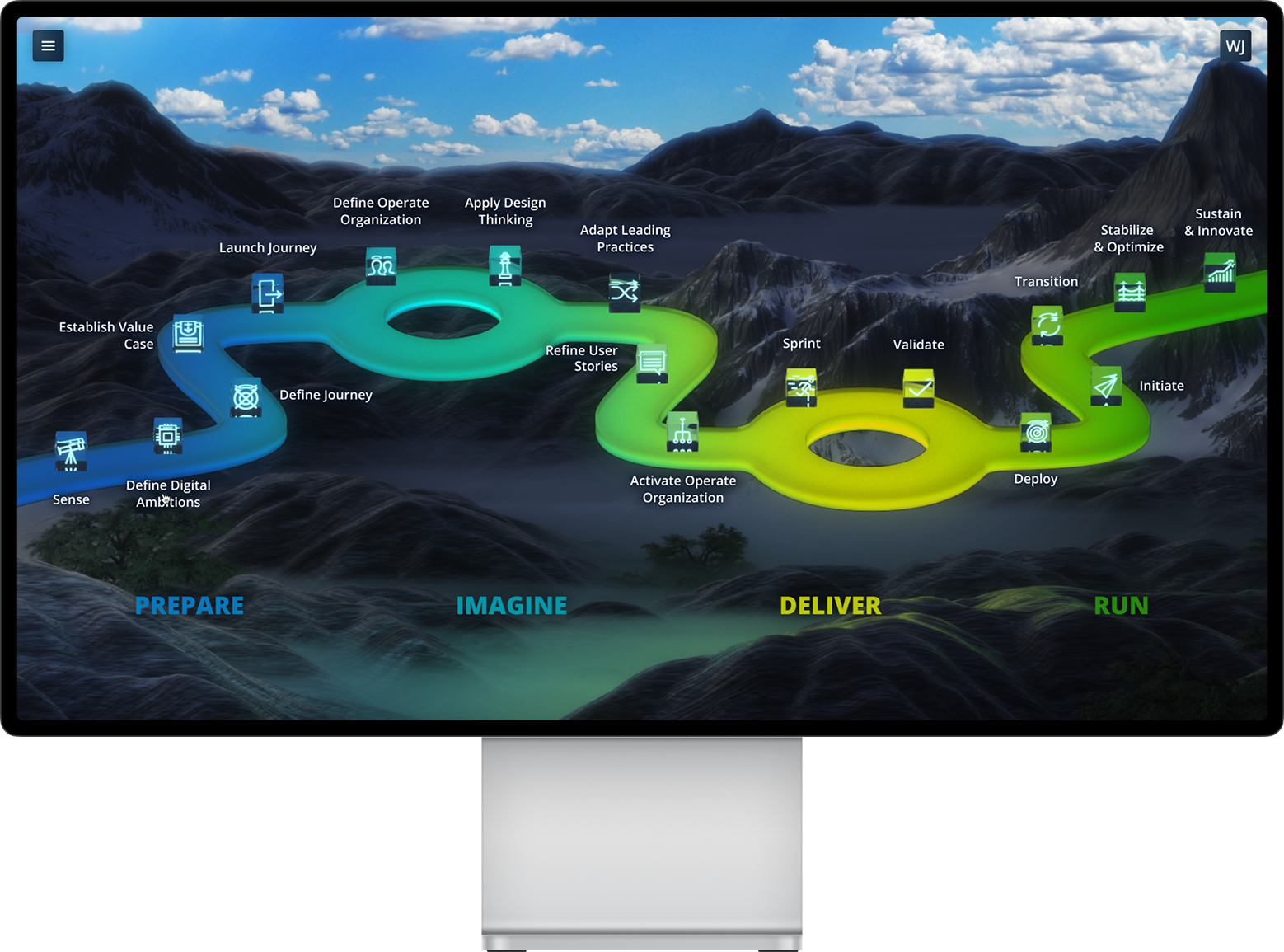 Roadmap